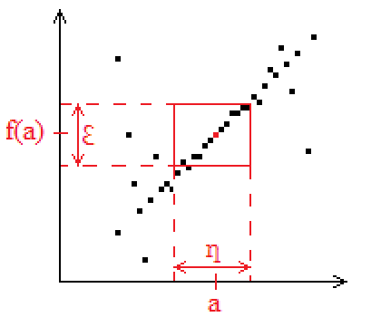 http://www.prise2tete.fr/upload/w9Lyl6n-Schema_continuite.png